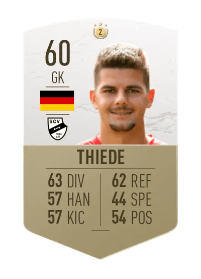 Niclas Thiede ICON SWAPS 2 60 OVR