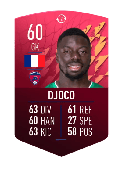 Ouparine Djoco SUMMER SWAP TOKENS 2 60 OVR