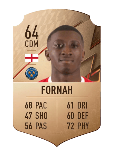 Tyrese Fornah Rare 64 OVR