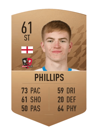 Kieran Phillips Common 61 OVR