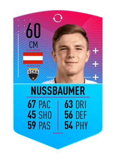 Lars Nussbaumer FGS SWAPS 1 60 OVR
