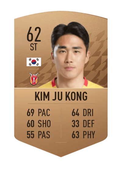 Kim Ju Kong Common 62 OVR
