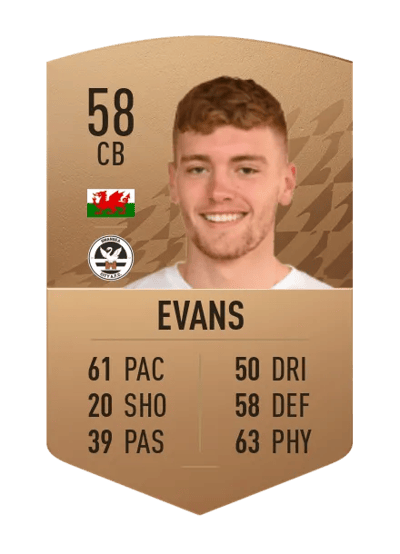 Cameron Evans Common 58 OVR