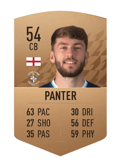 Corey Panter Common 54 OVR