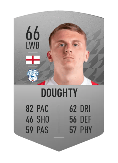 Alfie Doughty Common 66 OVR