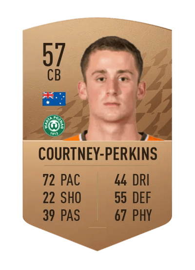 Jordan Courtney-Perkins Common 57 OVR