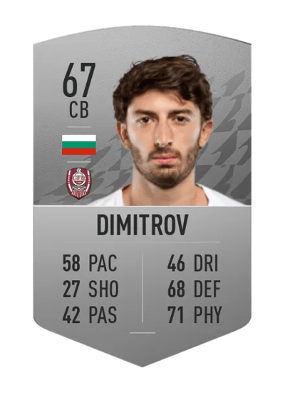 Kristian Dimitrov Common 67 OVR