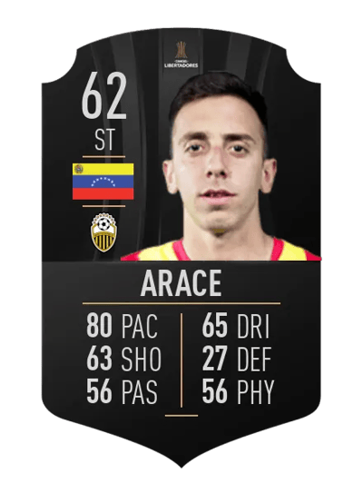 Rafael Arace CONMEBOL LIBERTADORES 62 OVR