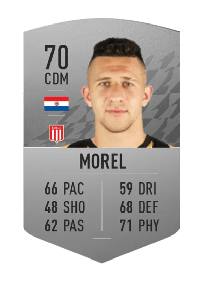 Jorge Morel Common 70 OVR