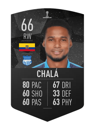 Jeison Chalá CONMEBOL SUDAMERICANA 66 OVR
