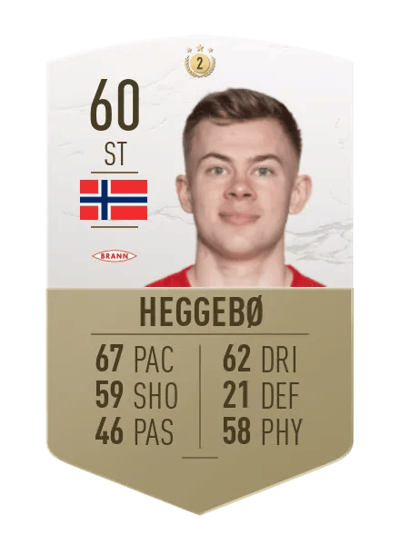 Aune Selland Heggebø ICON SWAPS 2 60 OVR
