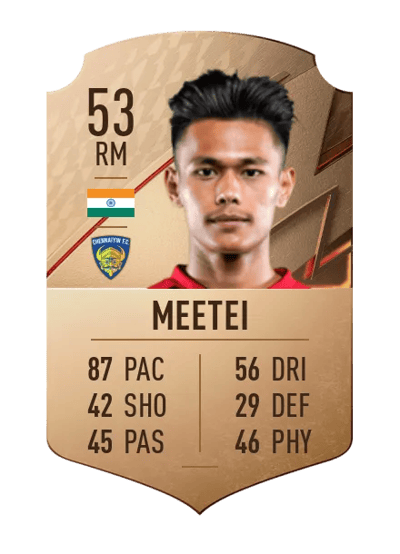 Ninthoi Meetei Rare 53 OVR