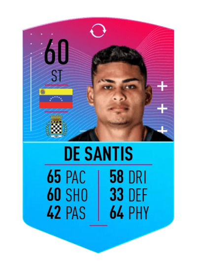 Jeriel De Santis FGS SWAPS 1 60 OVR