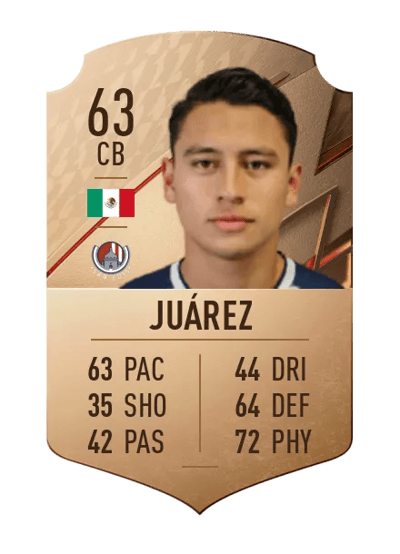 Ramón Juárez Rare 63 OVR