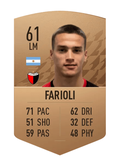 Brian Farioli Common 61 OVR