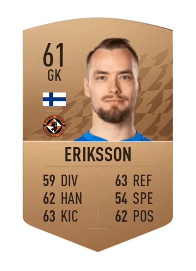 Carljohan Eriksson Common 61 OVR