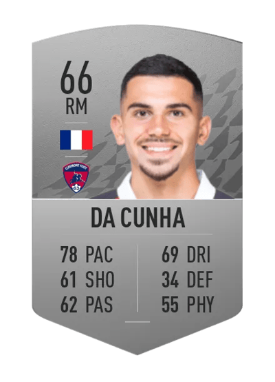 Lucas Da Cunha Common 66 OVR