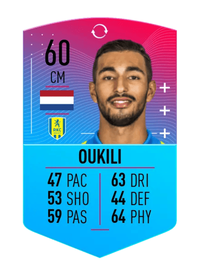 Yassin Oukili FGS SWAPS 1 60 OVR