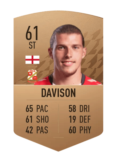 Josh Davison Common 61 OVR