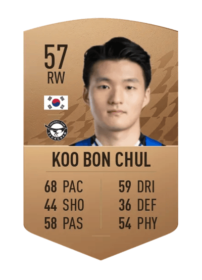 Koo Bon Chul Common 57 OVR