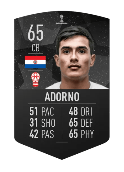Pablo Adorno CONMEBOL SUDAMERICANA 65 OVR