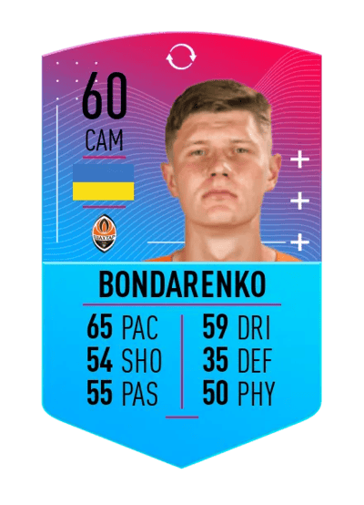 Artem Bondarenko FGS SWAPS 1 60 OVR
