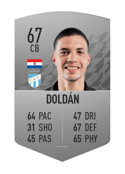 Alexis Doldán Common 67 OVR