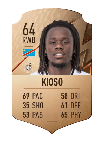 Peter Kioso Rare 64 OVR