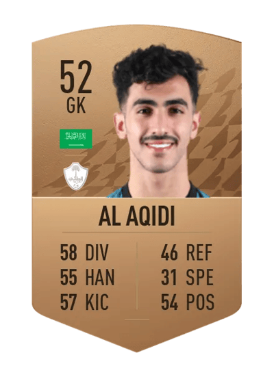 Nawaf Al Aqidi Common 52 OVR