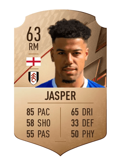 Sylvester Jasper Rare 63 OVR