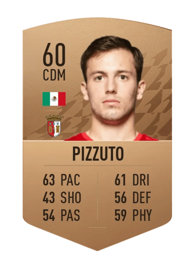 Eugenio Pizzuto Common 60 OVR