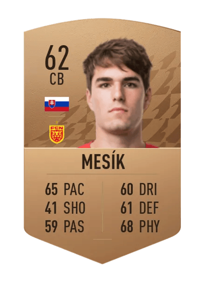 Ivan Mesík Common 62 OVR