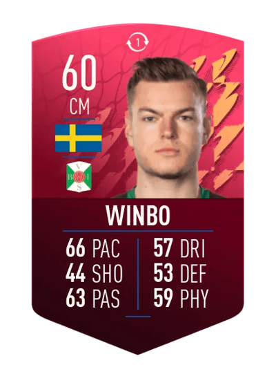 Albin Winbo SUMMER SWAP TOKEN 60 OVR