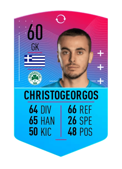 Nikos Christogeorgos FGS SWAPS 1 60 OVR