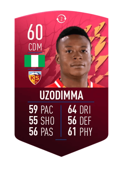 Anthony Uzodimma SUMMER SWAP TOKENS 2 60 OVR