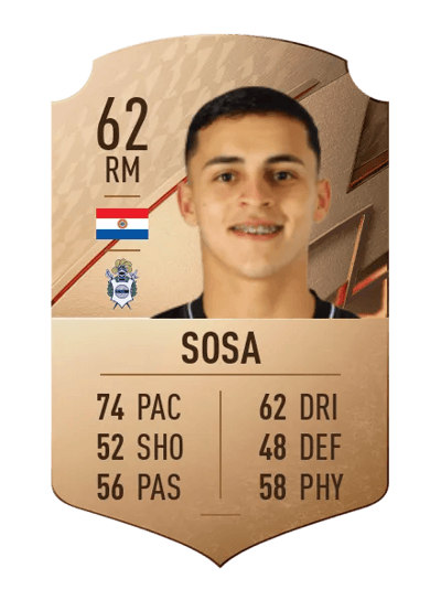 Ramón Sosa Rare 62 OVR