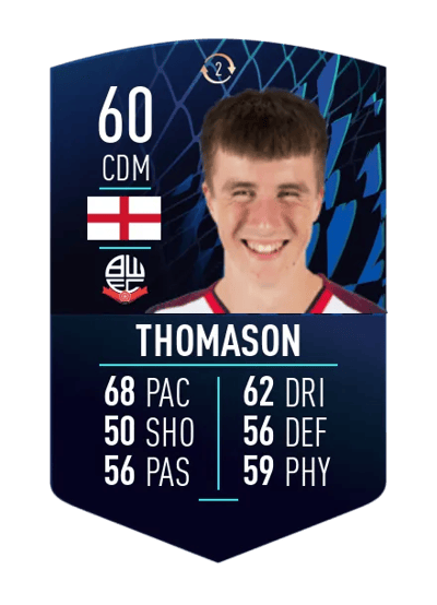 George Thomason TOTS SWAP TOKEN 2 60 OVR