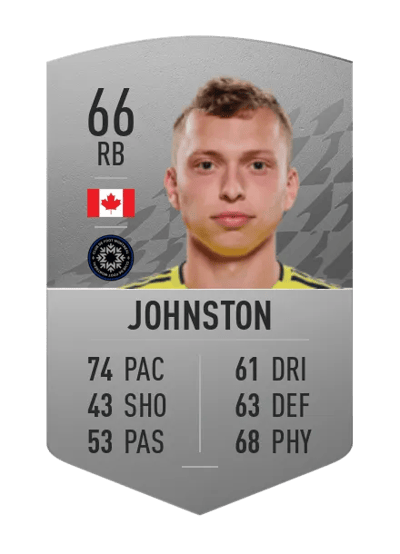 Alistair Johnston Common 66 OVR