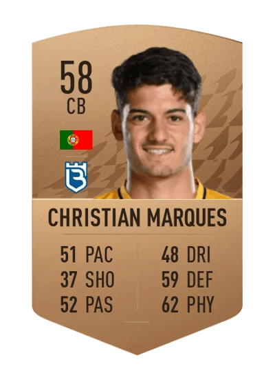 Christian Marques Common 58 OVR