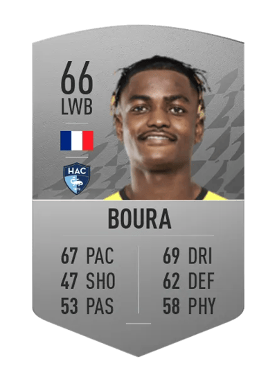 Ismaël Boura Common 66 OVR