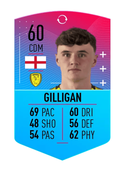 Ciaran Gilligan FGS SWAPS 1 60 OVR