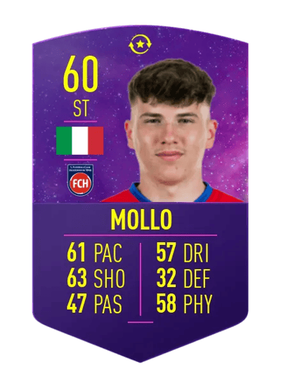 Gianni Mollo FUTURE STARS SWAP TOKEN 60 OVR