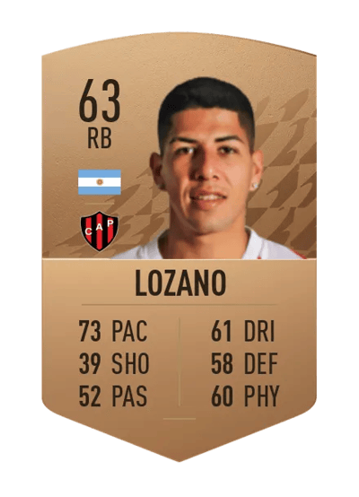 Raúl Alberto Lozano Common 63 OVR