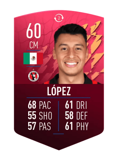 Edgar López SUMMER SWAP TOKENS 2 60 OVR