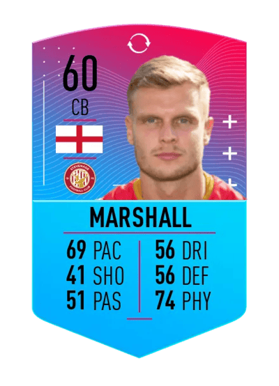 Ross Marshall FGS SWAPS 1 60 OVR
