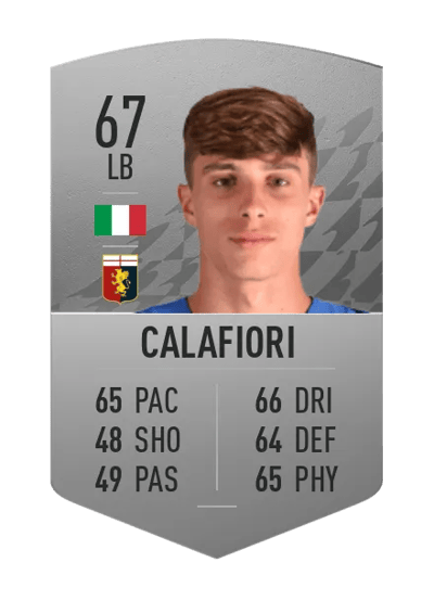 Riccardo Calafiori Common 67 OVR