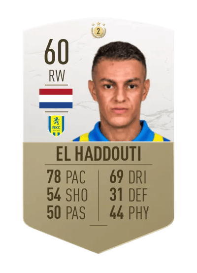 Morad El Haddouti ICON SWAPS 2 60 OVR