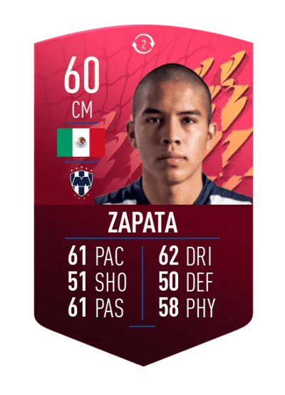 Ángel Zapata SUMMER SWAP TOKENS 2 60 OVR