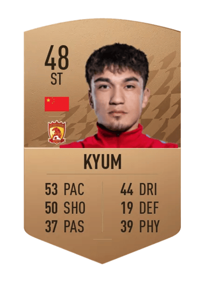 Parmanjan Kyum Common 48 OVR