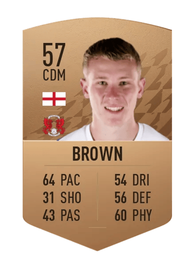 Jordan Brown Common 57 OVR